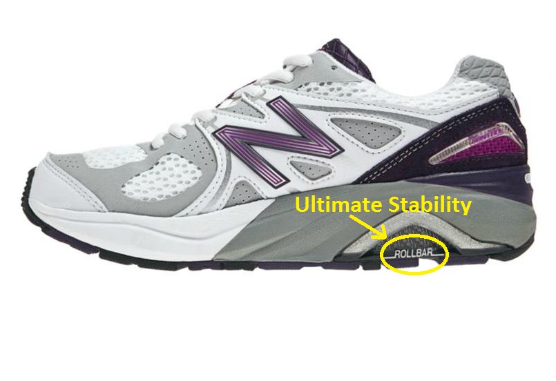 Pronation New Balance Best Sale, UP TO 64% OFF