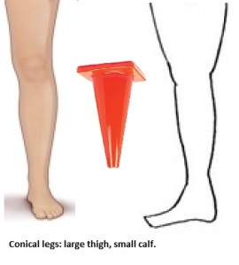 conical legs